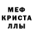 МЕТАДОН кристалл Toject
